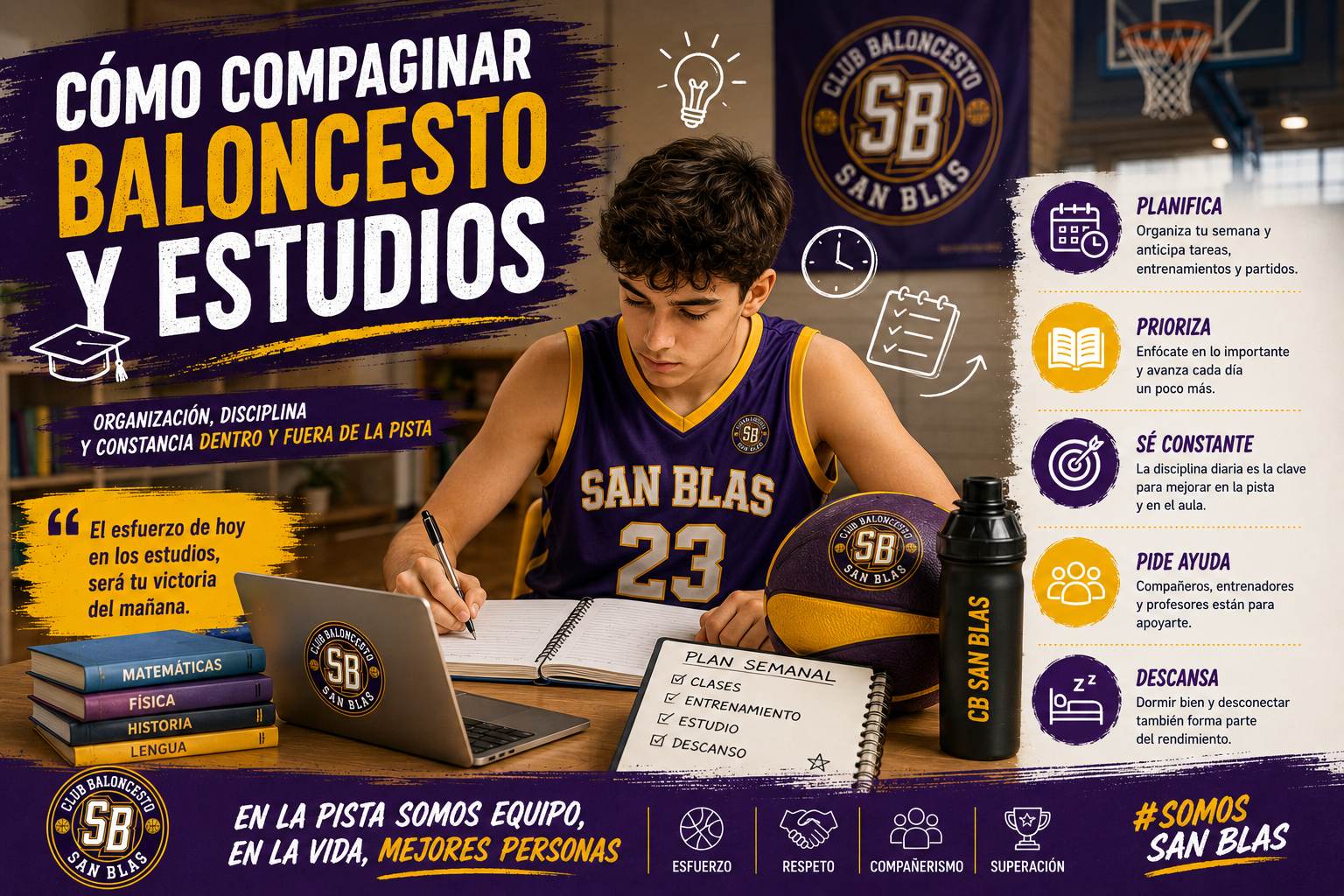 Cómo compaginar baloncesto y estudios | Consejos para jóvenes deportistas