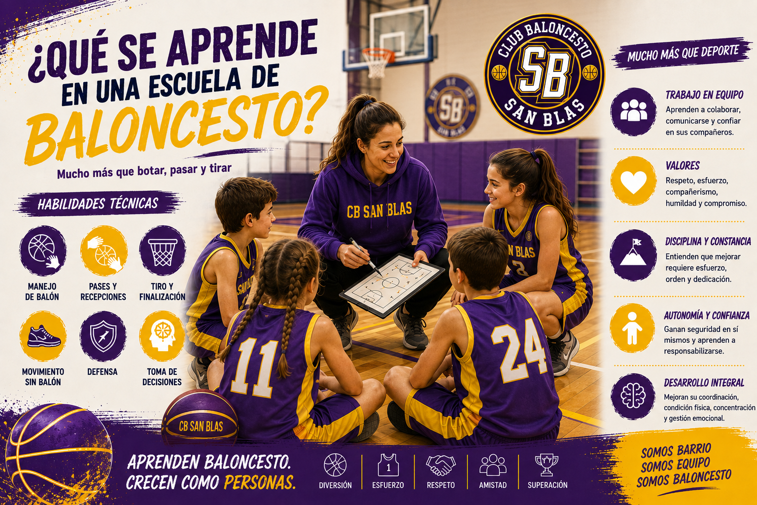 ¿Qué se aprende en una escuela de baloncesto?
